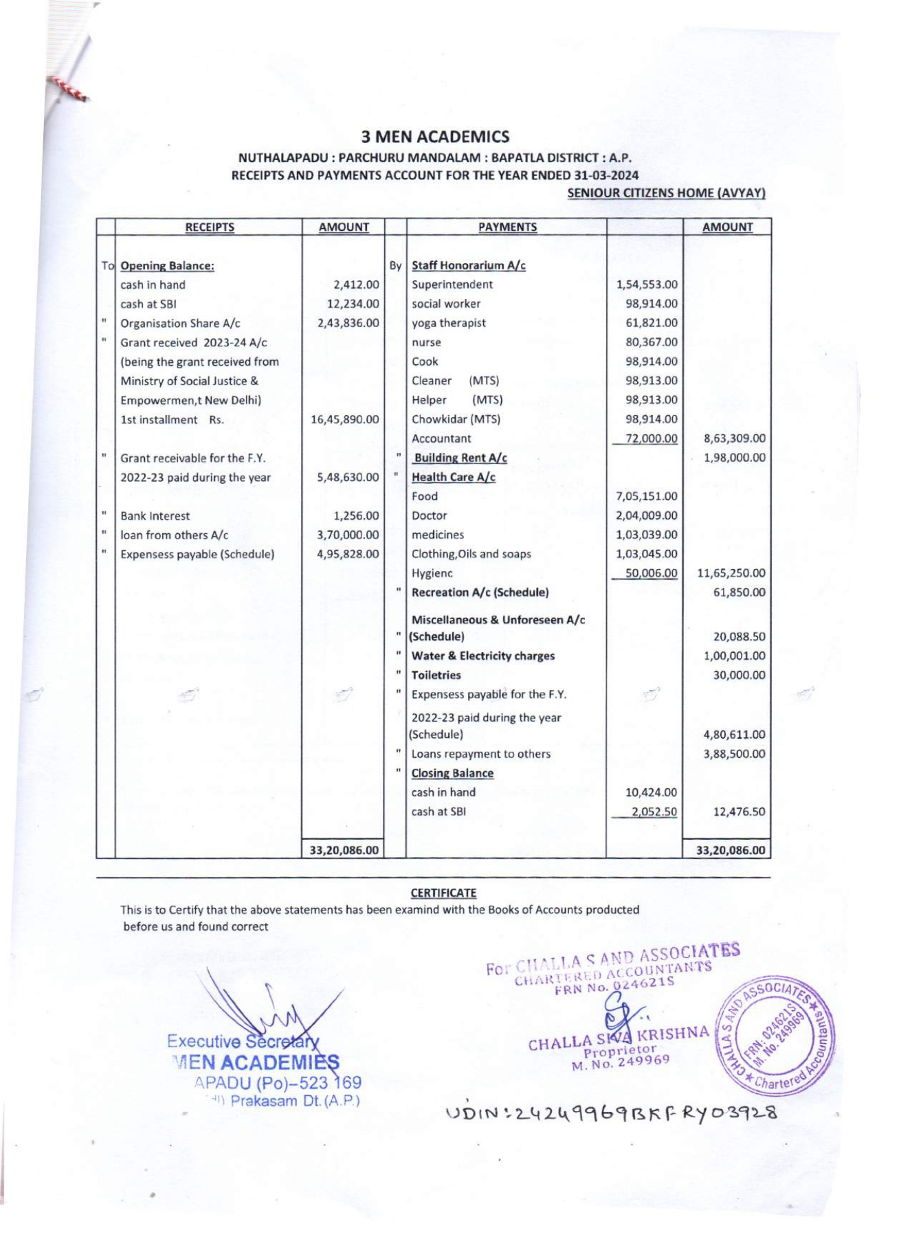 Audit Report 2